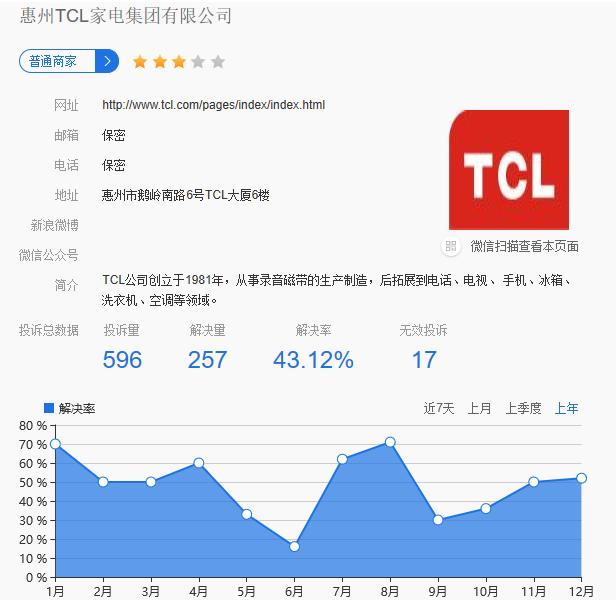 tcl电视液晶屏坏屏什么现象