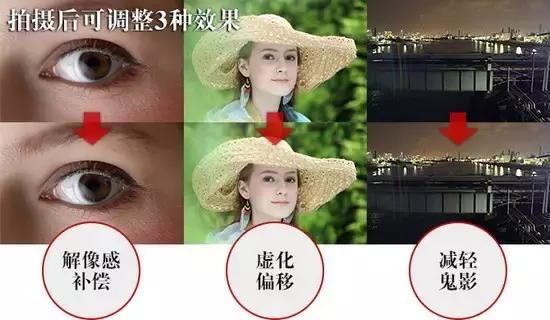 比佳能5d4更好的单反（佳能5d4和佳能5d3哪个拍照片效果好）