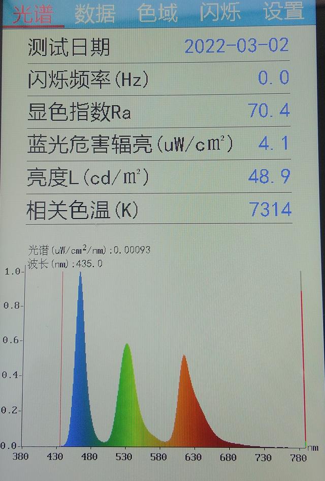 lcd屏幕蓝光危害也比oled大多了