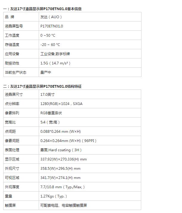 液晶屏 17寸（17寸方屏显示器尺寸）