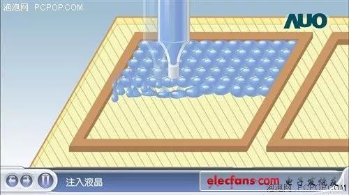 lcd液晶屏生产工艺流程（液晶显示屏生产工艺流程）