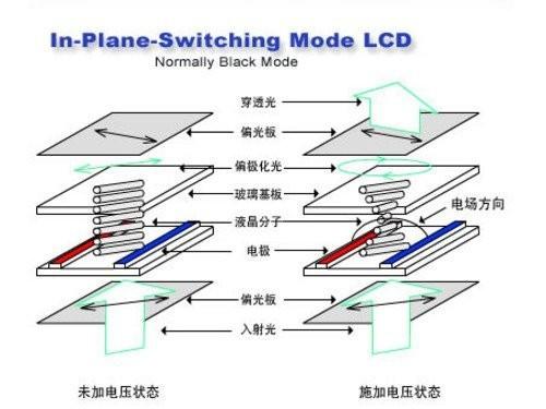 2021性价比最高的显示器（2021性价比最高的显示器牌子）