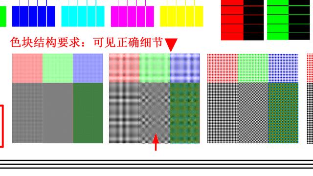 超短焦投影仪和中长焦投影仪比较（家用投影仪长焦的好还是超短焦的好）