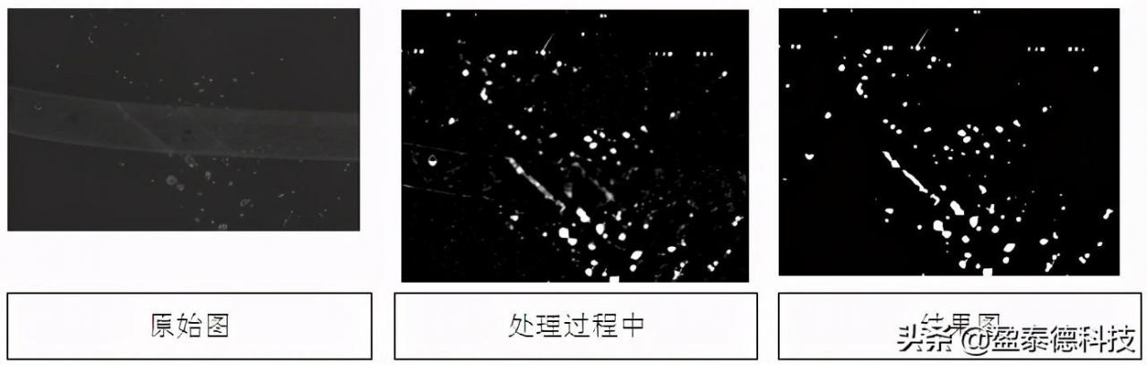 基于机器视觉的表面缺陷检测