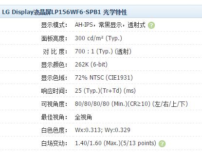 笔记本灯管液晶屏灯管（电脑显示屏灯管坏有什么特征）