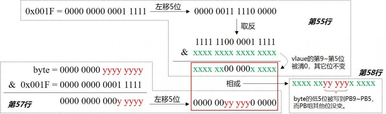 stm32怎么把温度显示到lcd（stm32怎么把温度显示到lcd并通过按钮输出）