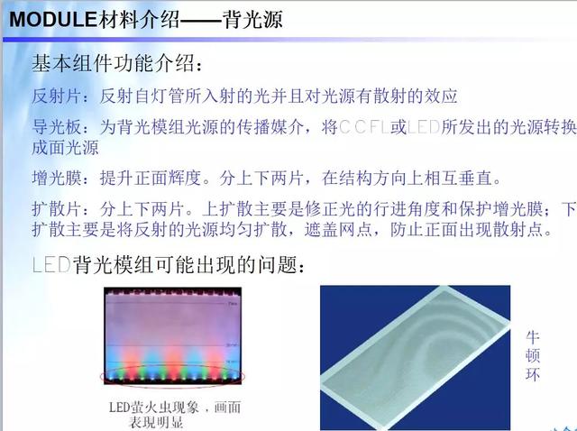 lcm模组通常由哪些模块配合组成（lcm模组通常由哪些模块配合组成显示屏CTP）