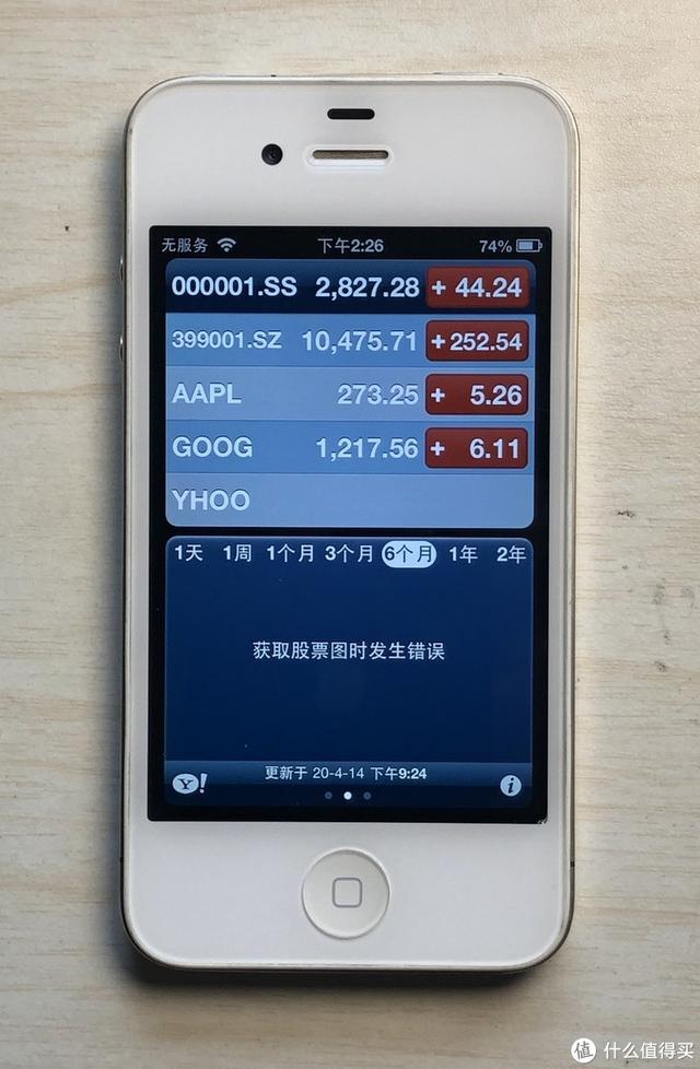 iphone4上市时间中国