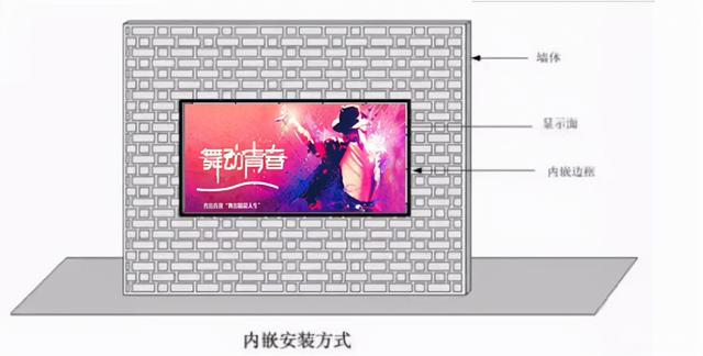 led液晶屏拆卸方法（led显示屏怎样拆单元板出来）
