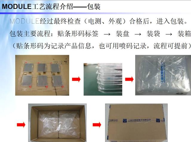 lcm模组通常由哪些模块配合组成（lcm模组通常由哪些模块配合组成显示屏CTP）