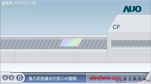lcd液晶屏生产工艺流程（液晶显示屏生产工艺流程）
