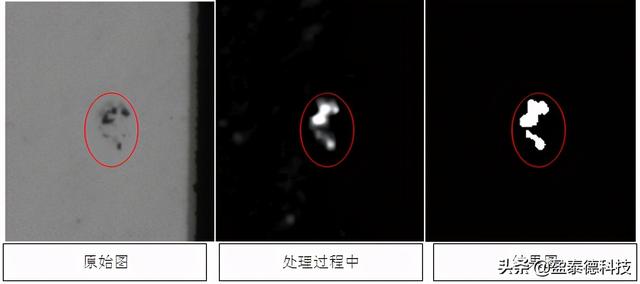 基于机器视觉的表面缺陷检测