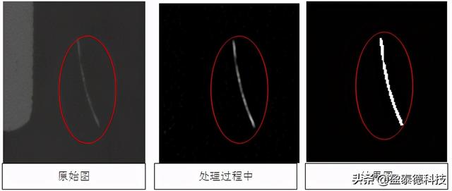 基于机器视觉的表面缺陷检测