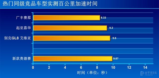 奥德赛经验加成有必要买吗（刺客信条奥德赛经验加成有必要买吗）
