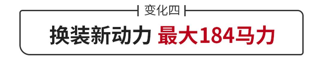 东风风光580suv价格2017款1.8L手动豪华版