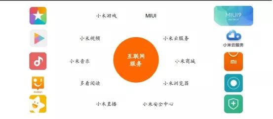你觉得电视会消亡吗（为什么看电视的时候屏幕会灭了）