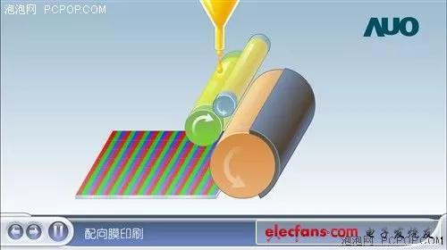 lcd液晶屏生产工艺流程（液晶显示屏生产工艺流程）