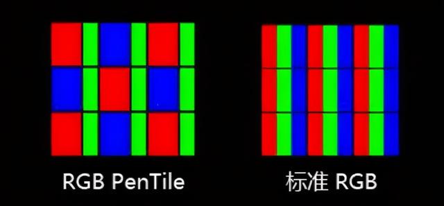 如何判断液晶屏好坏（如何判断液晶屏好坏还是逻辑板坏?）
