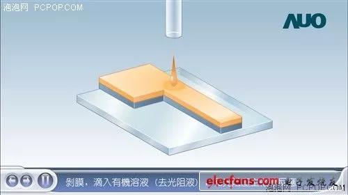 lcd液晶屏生产工艺流程（液晶显示屏生产工艺流程）