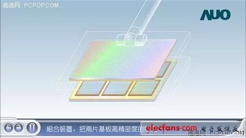 lcd液晶屏生产工艺流程（液晶显示屏生产工艺流程）