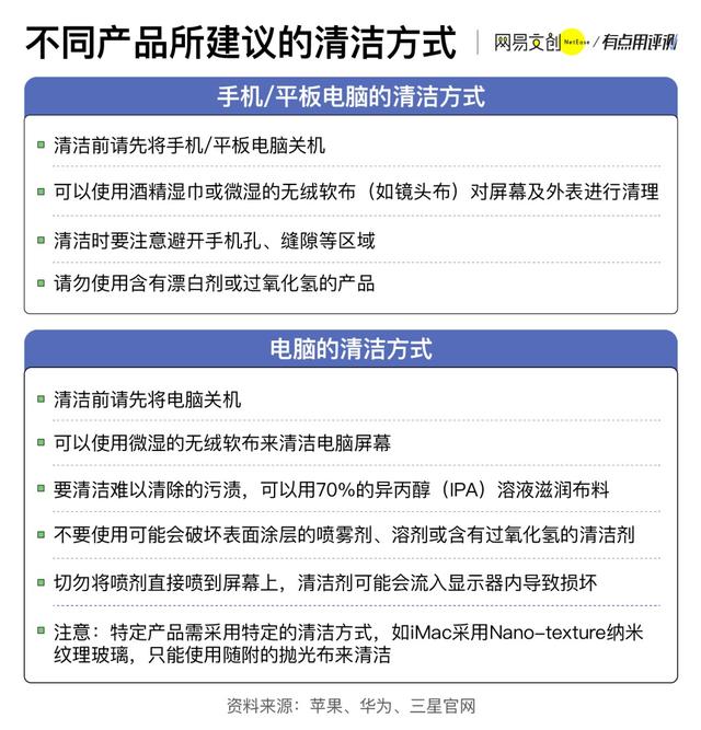 经常用酒精擦手机屏幕会有损害吗