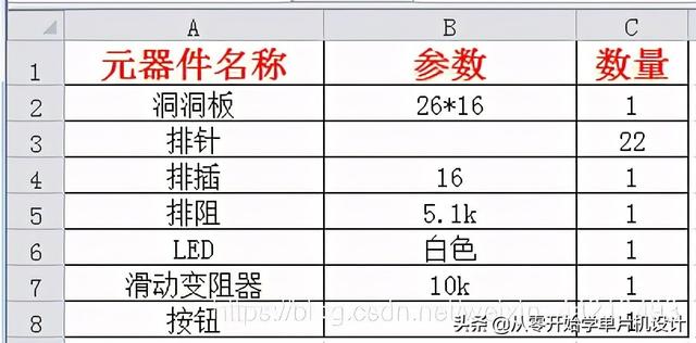 单片机控制字符型lcd1602显示案例