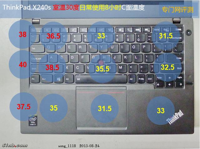 thinkpad x13散热如何（thinkpad x13锐龙散热如何）