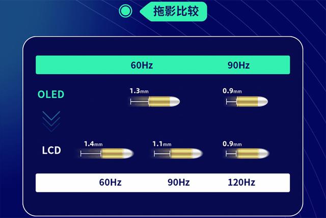 iqoo5原装屏幕多少钱（iqoo原装屏幕总成多少钱）