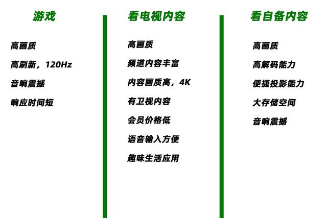 索尼电视为什么比小米电视贵那么多（为什么索尼电视比小米电视贵这么多）