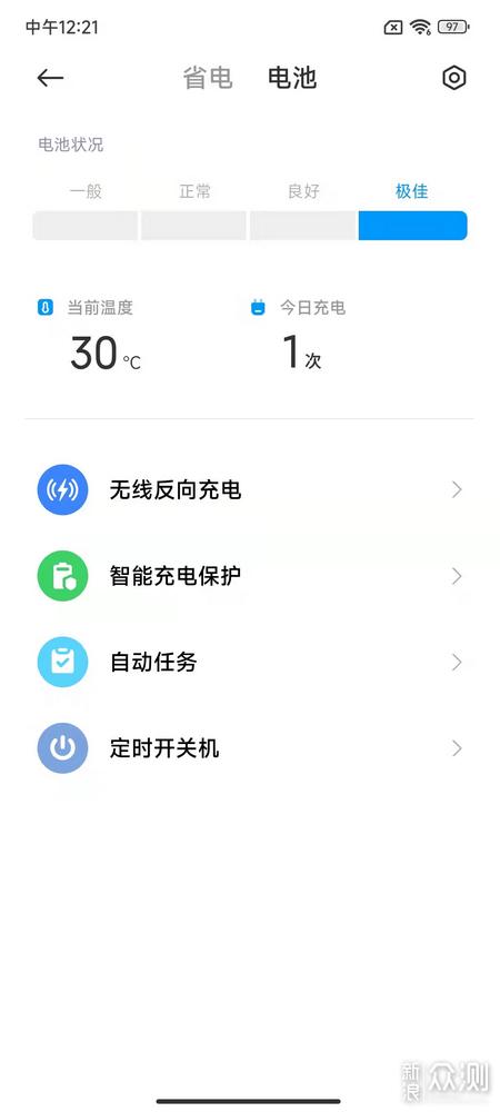 12寸液晶屏尺寸（12英寸显示屏是多少厘米）