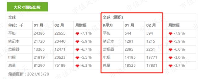 tcl公司收购三星lcd工厂（tcl收购苏州三星最新进展）