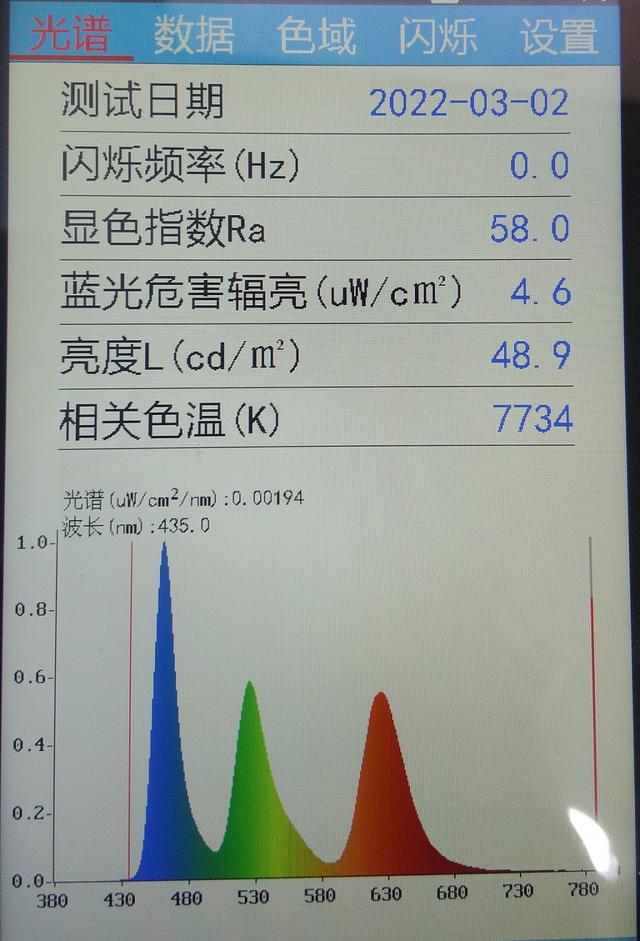 lcd屏幕蓝光危害也比oled大多了