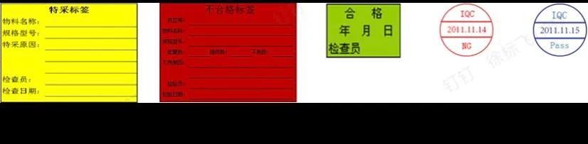 iqc来料检验岗位的质量控制点有哪些（iqc来料检验工作内容怎么写）