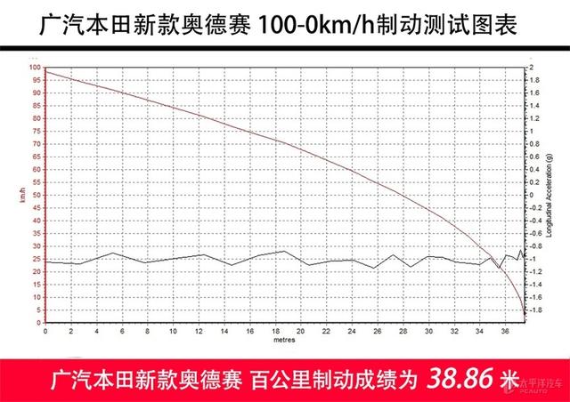 奥德赛经验加成有必要买吗（刺客信条奥德赛经验加成有必要买吗）