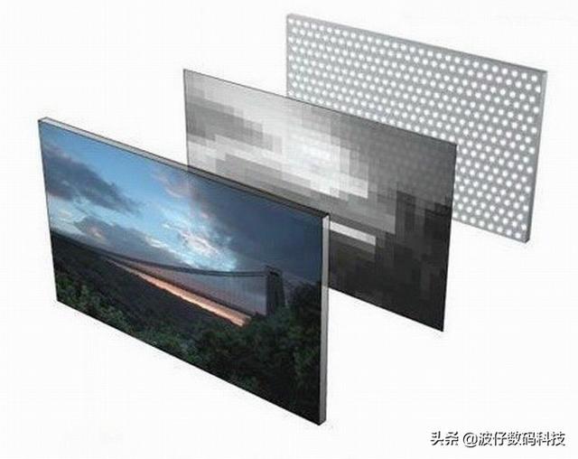 液晶屏内部结构（液晶屏内部结构一条一条的带子是什么）