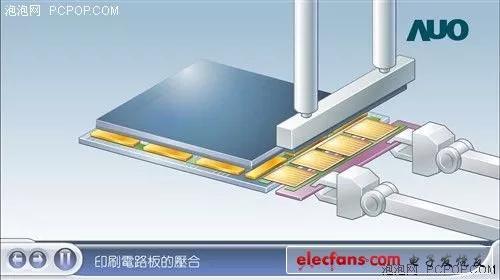 lcd液晶屏生产工艺流程（液晶显示屏生产工艺流程）