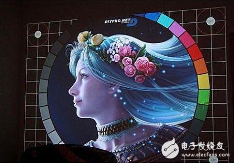 diy 投影 液晶屏（diy投影液晶屏降温方法）