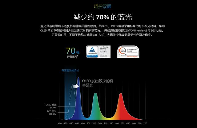 macbook换液晶屏（macbook什么情况可以免费更换屏幕）