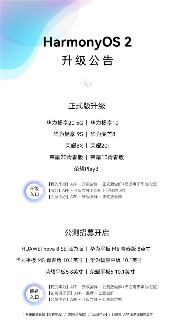 现在的安卓手机可以升级鸿蒙系统吗（鸿蒙系统是不是就是改版的安卓系统?）