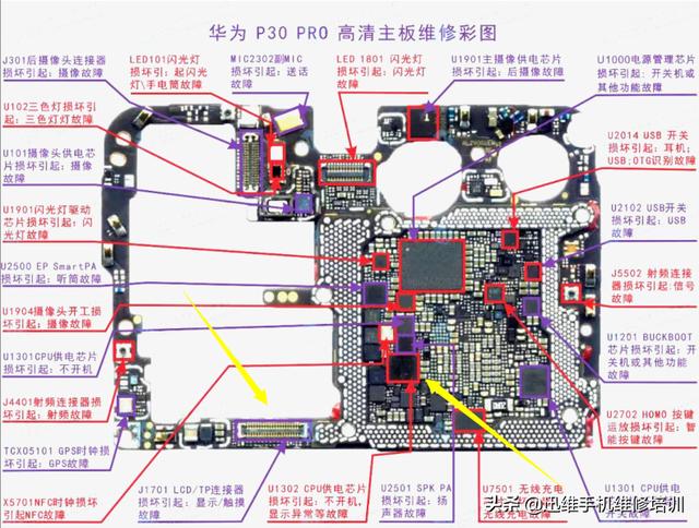 华为p30pro为什么无缘无故总是自动关机（华为p30pro老是自动关机怎么回事）