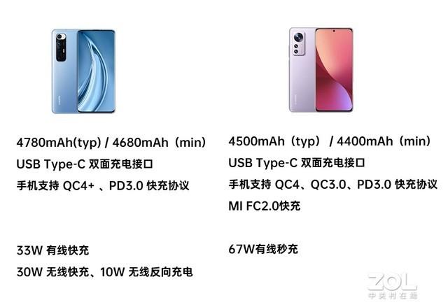 小米4液晶屏多少钱（哪里可以买的小米4原装屏幕）