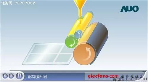 lcd液晶屏生产工艺流程（液晶显示屏生产工艺流程）