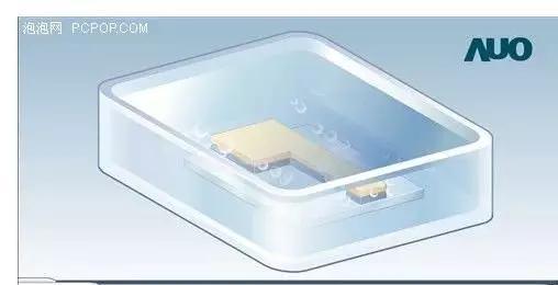 lcd液晶屏生产工艺流程（液晶显示屏生产工艺流程）