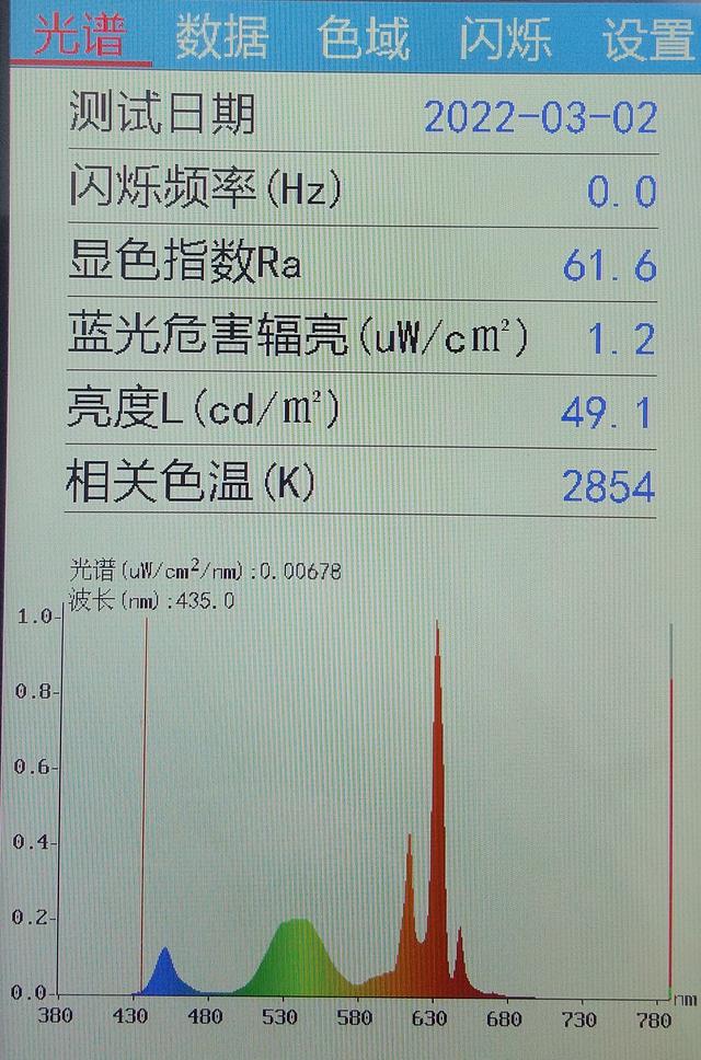 lcd屏幕蓝光危害也比oled大多了