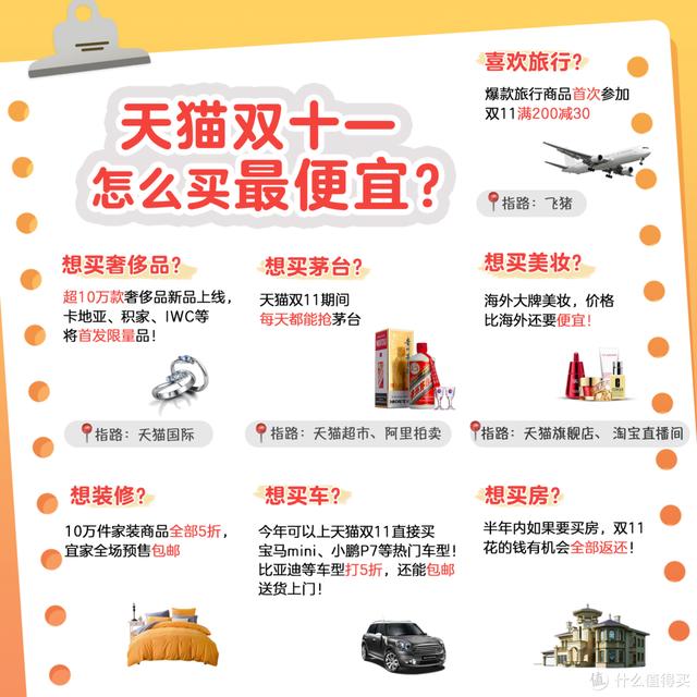 2019李佳琦双十一卖了多少钱