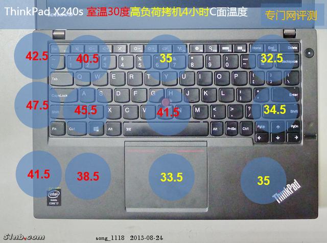 thinkpad x13散热如何（thinkpad x13锐龙散热如何）