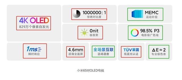 为什么现在电视机质量那么差（电视机信号质量差是什么问题）