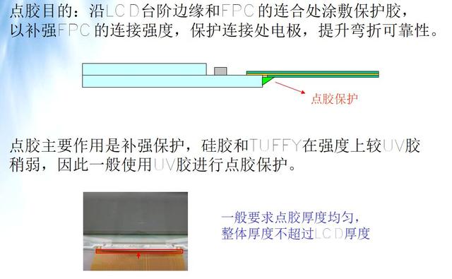 lcm模组通常由哪些模块配合组成（lcm模组通常由哪些模块配合组成显示屏CTP）