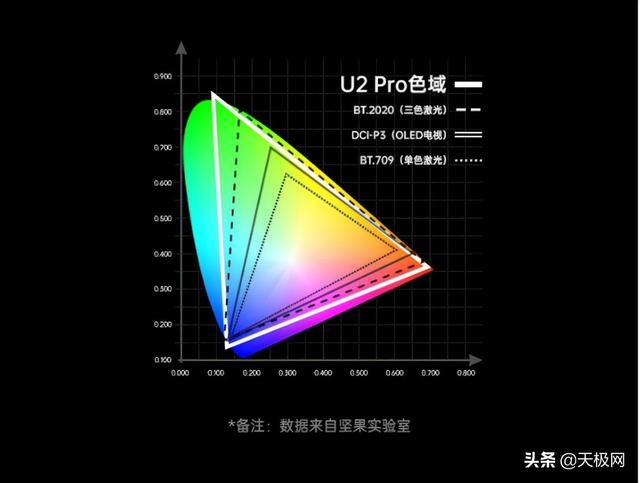 液晶屏好的电视（你知道哪些品牌的液晶电视比较好?）