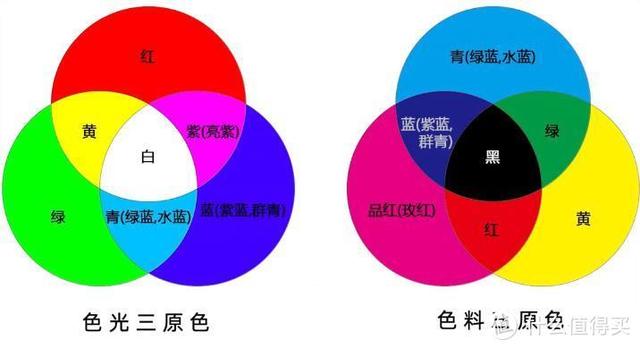 2020性价比最高的电脑显示器（2020年性价比最高电脑显示器推荐）